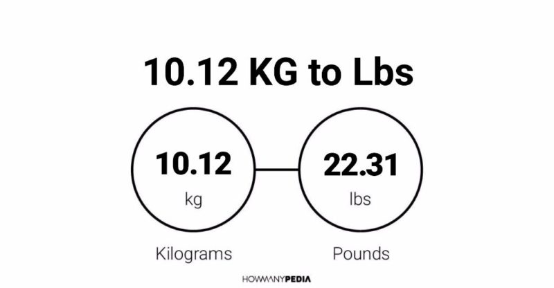 10.12 KG to Lbs