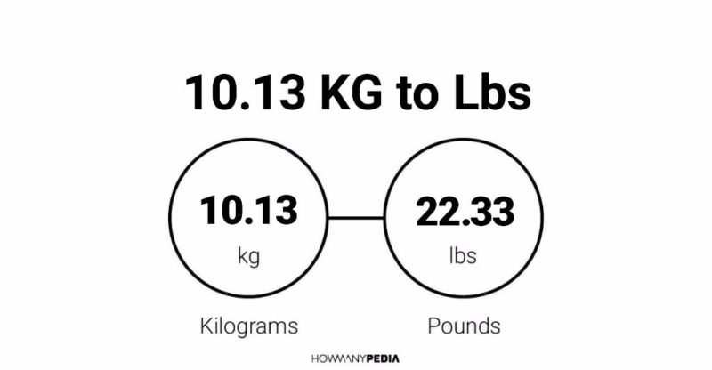 10.13 KG to Lbs – Howmanypedia.com