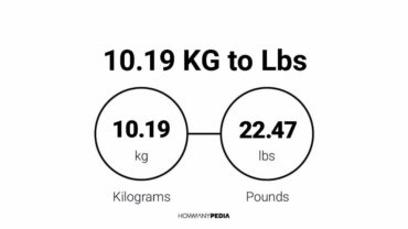 10.19 KG to Lbs