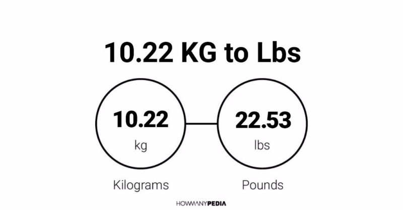 10.22 KG to Lbs