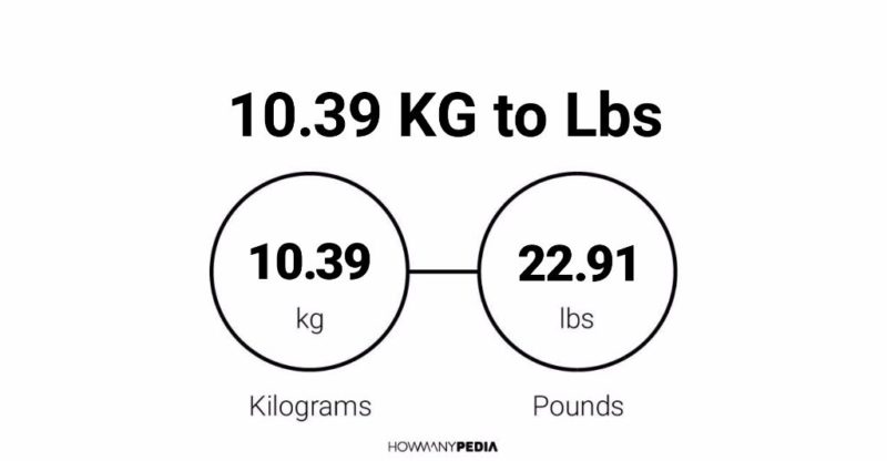 10.39 KG to Lbs