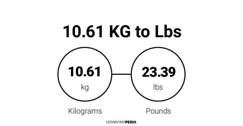 10.61 KG to Lbs