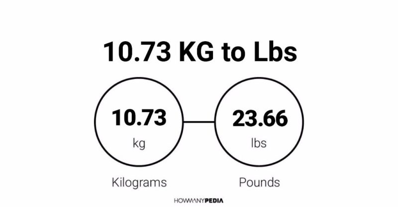 10.73 KG to Lbs