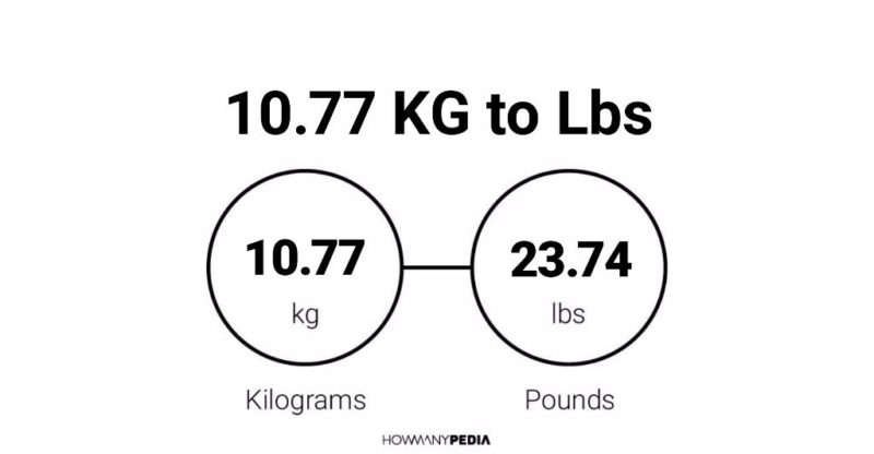 10.77 KG to Lbs