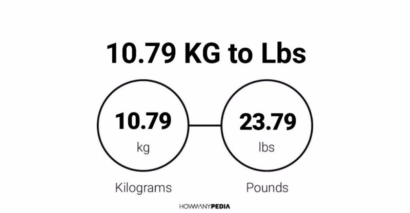 10.79 KG to Lbs