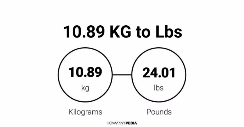 10.89 KG to Lbs