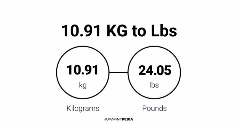 10.91 KG to Lbs