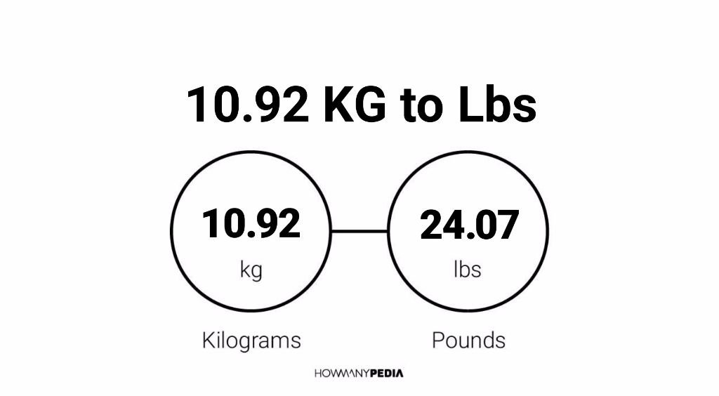 10-92-kg-to-lbs-howmanypedia