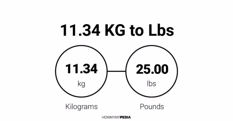 11.34 KG to Lbs