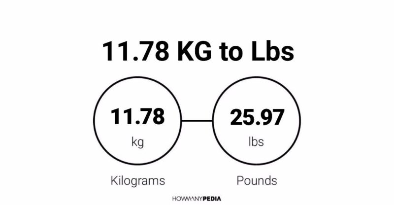 11.78 KG to Lbs