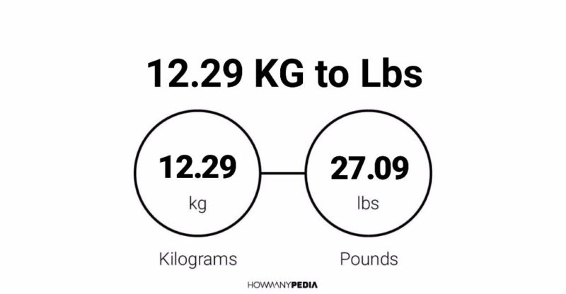 12.29 KG to Lbs