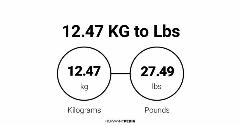 12.47 KG to Lbs