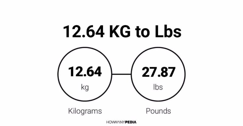 12.64 KG to Lbs – Howmanypedia.com