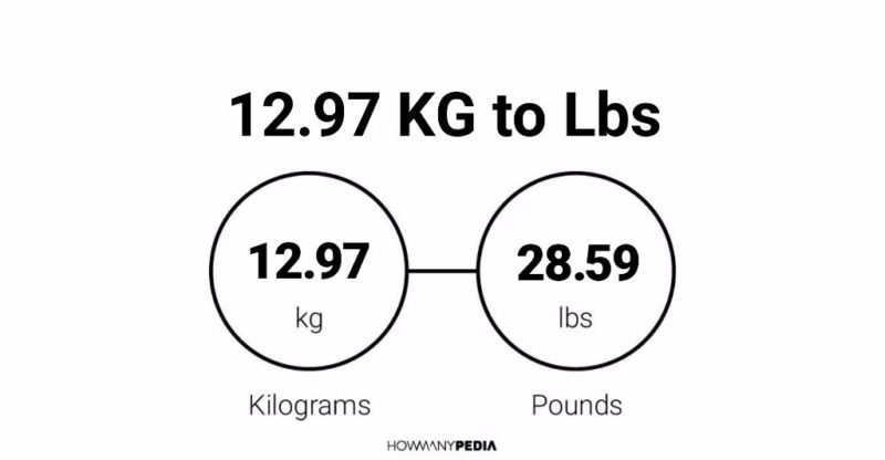 12.97 KG to Lbs