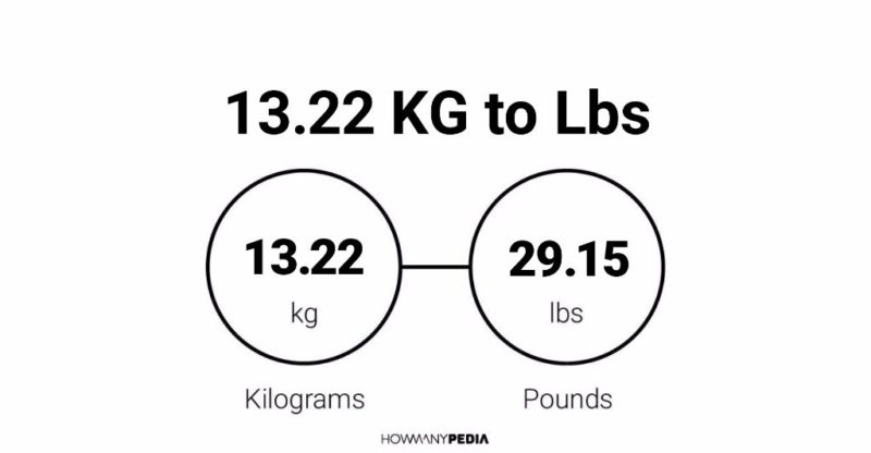 13.22 KG to Lbs