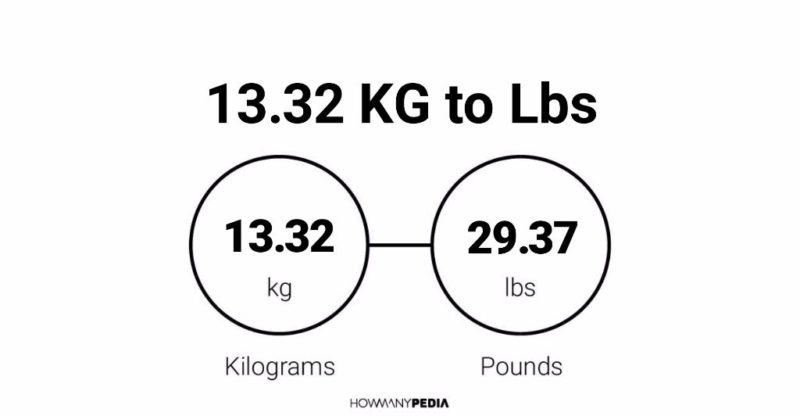 13.32 KG to Lbs