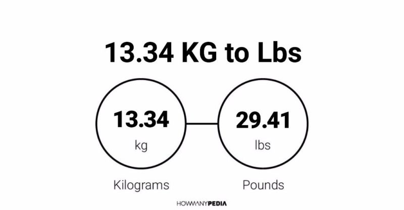 13.34 KG to Lbs