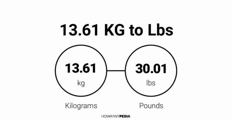 13.61 KG to Lbs