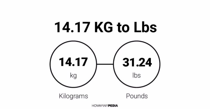 14.17 KG to Lbs