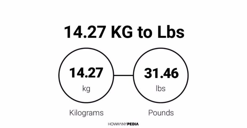 14-27-kg-to-lbs-howmanypedia