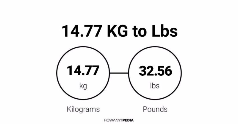 14.77 KG to Lbs