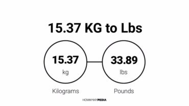 15.37 KG to Lbs