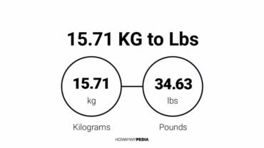 15.71 KG to Lbs