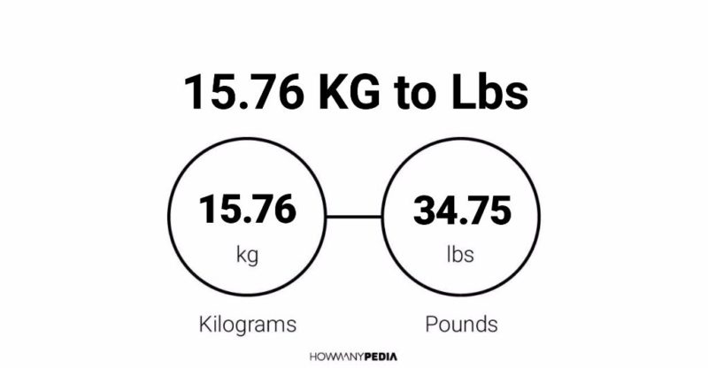 15.76 KG to Lbs