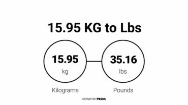 15.95 KG to Lbs