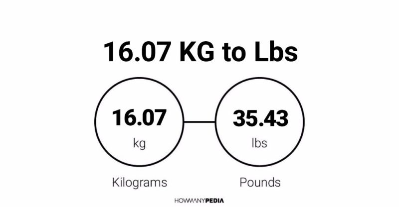 16.07 KG to Lbs