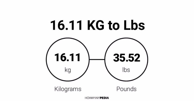 16.11 KG to Lbs