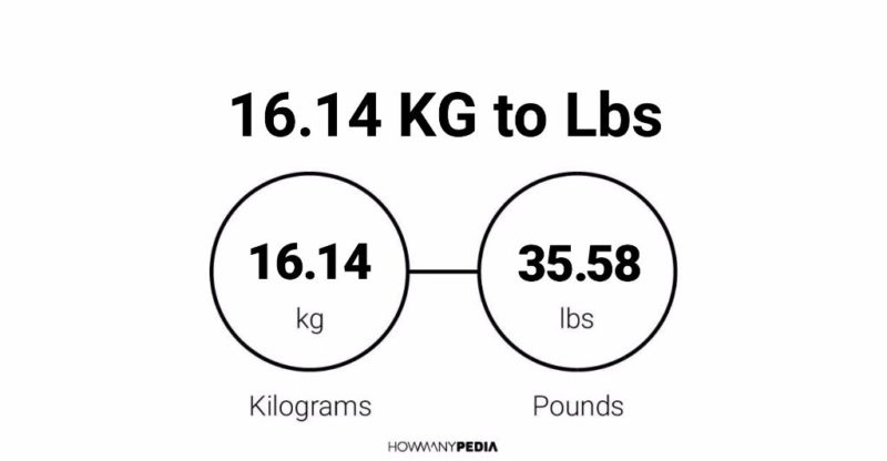 16.14 KG to Lbs