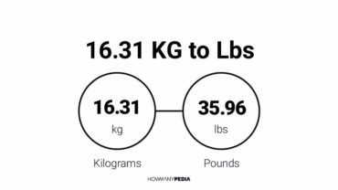 16.31 KG to Lbs