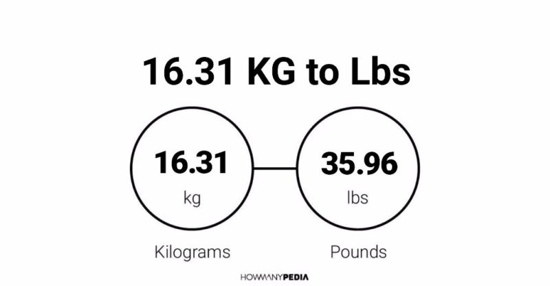 16.31 KG to Lbs