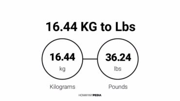 16.44 KG to Lbs