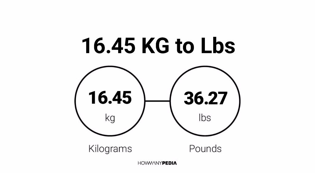 16-45-kg-to-lbs-howmanypedia