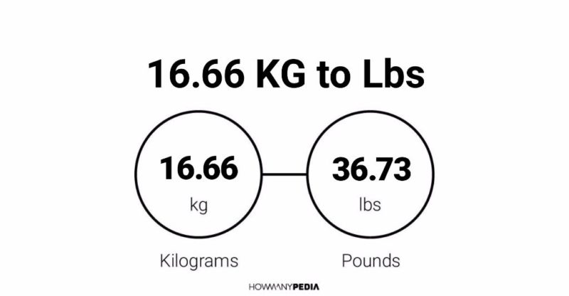 16.66 KG to Lbs