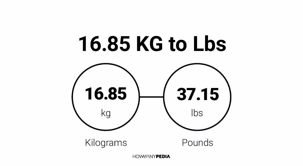 85 Kg In Lbs Weight