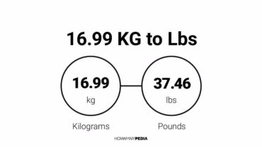 16.99 KG to Lbs