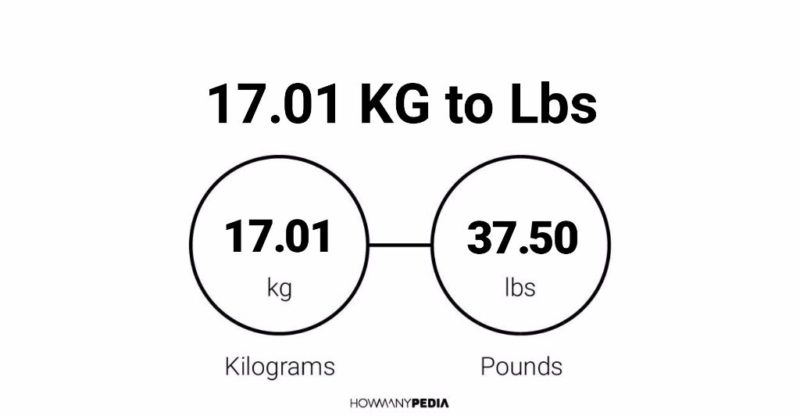 17.01 KG to Lbs