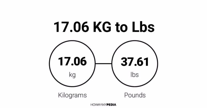 17.06 KG to Lbs