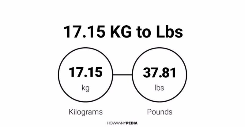 17.15 KG to Lbs