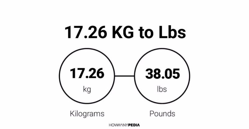 17.26 KG to Lbs – Howmanypedia.com