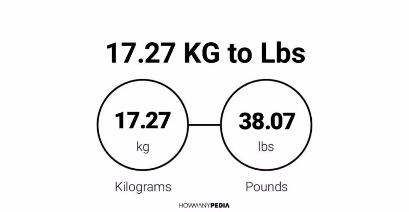 17.27 KG to Lbs