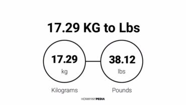 17.29 KG to Lbs