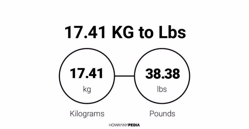 17.41 KG to Lbs