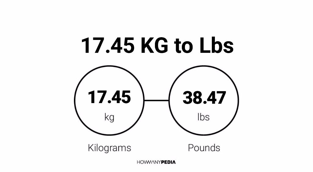 17-45-kg-to-lbs-howmanypedia