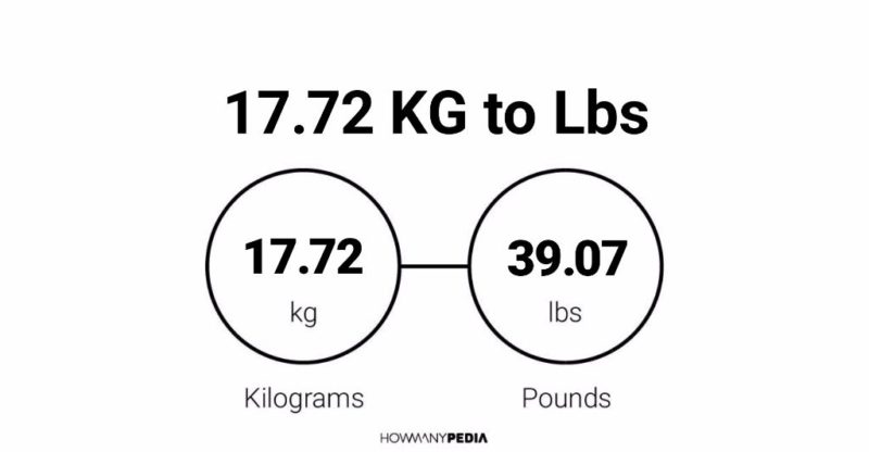 17.72 KG to Lbs