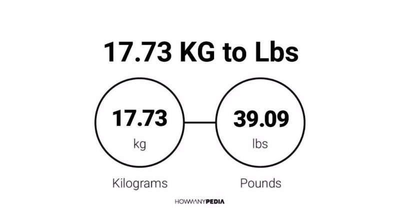 17.73 KG to Lbs