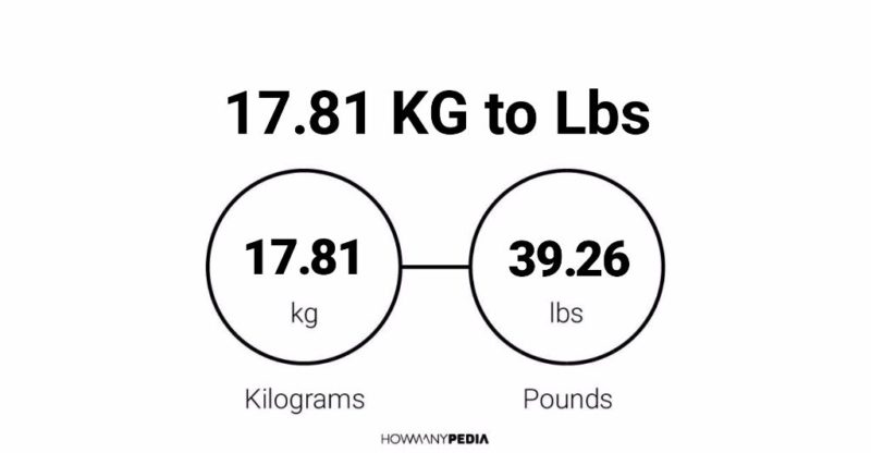 17.81 KG to Lbs